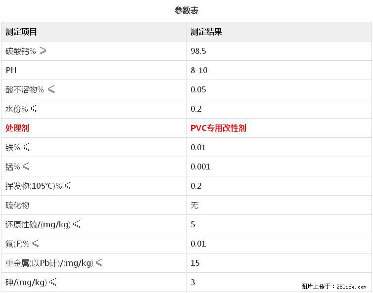 【桂林三鑫新型材料】PVC管材专用复合钙 超细改性碳酸钙 - 其他广告 - 广告专区 - 陇南分类信息 - 陇南28生活网 ln.28life.com