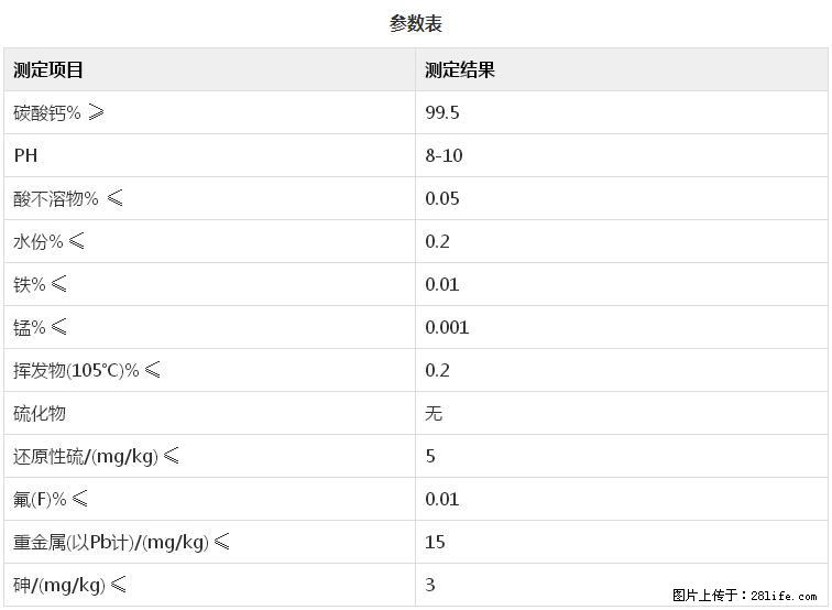 【桂林三鑫新型材料】600目重质碳酸钙 方解石粉重钙粉 - 综合信息 - 其他综合 - 陇南分类信息 - 陇南28生活网 ln.28life.com