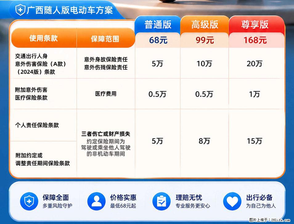 【骑行保障】安全骑行，保障随行！电动车专属保险上线啦！ - 陇南生活资讯 - 陇南28生活网 ln.28life.com